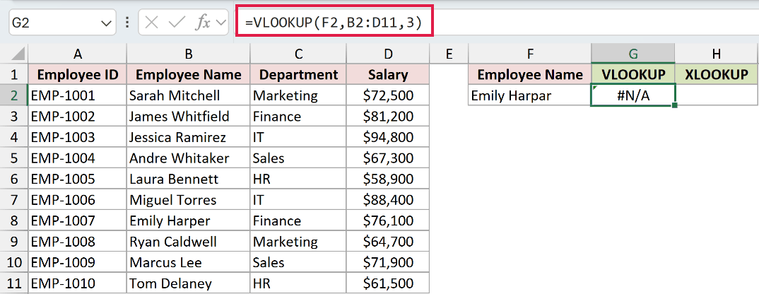 VLOOKUP formula without the range_lookup argument returning a #N/A error for the misspelled name