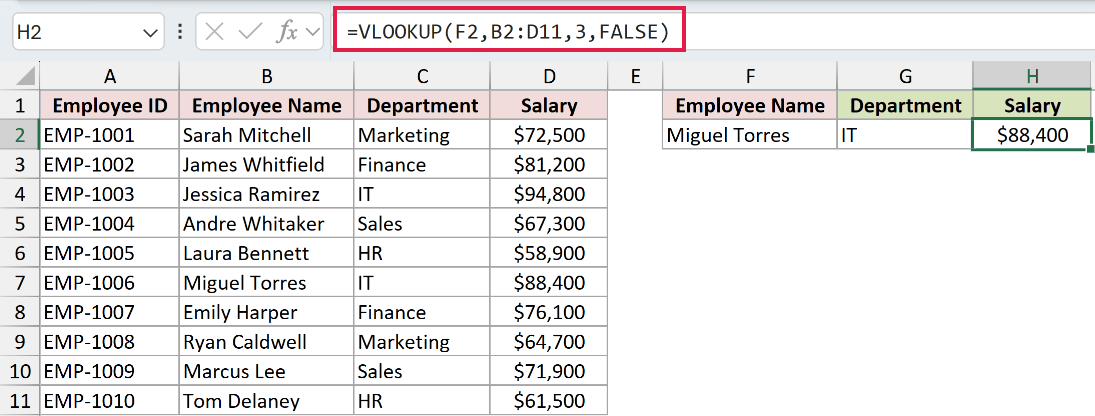 Second VLOOKUP formula in the formula bar returning the salary 88400 for Miguel Torres