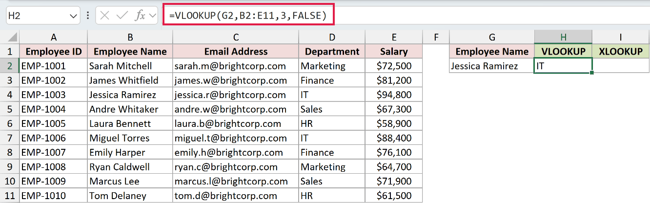 VLOOKUP formula in the formula bar silently returning the department IT instead of Jessica Ramirez's salary after a column insertion