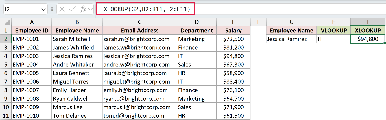 XLOOKUP formula in the formula bar still returning Jessica Ramirez's correct salary 94800 after the column insertion
