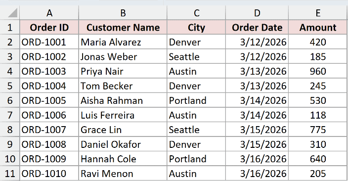 Order log where rows will be inserted in batches and repeated with F4