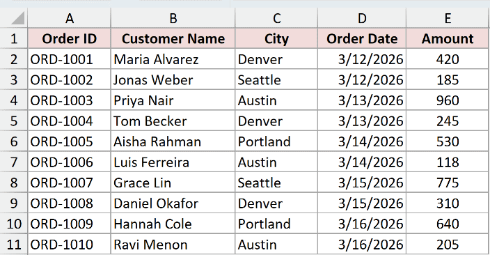 Order log where the first three orders will be copied and inserted above row 9