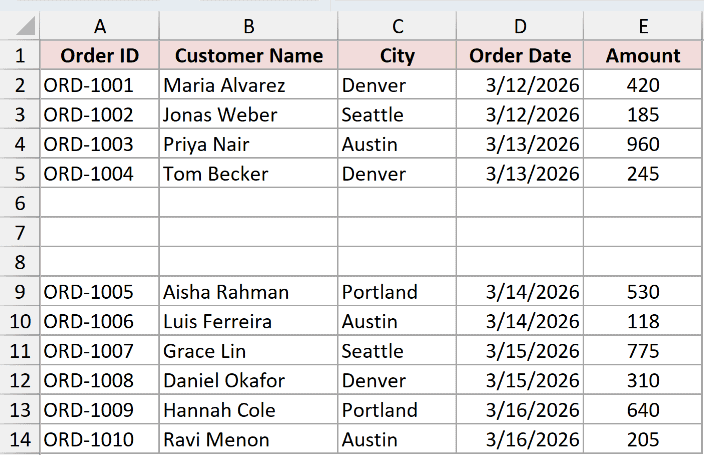 Three rows inserted at row 6 by the macro, the same result as the right-click method