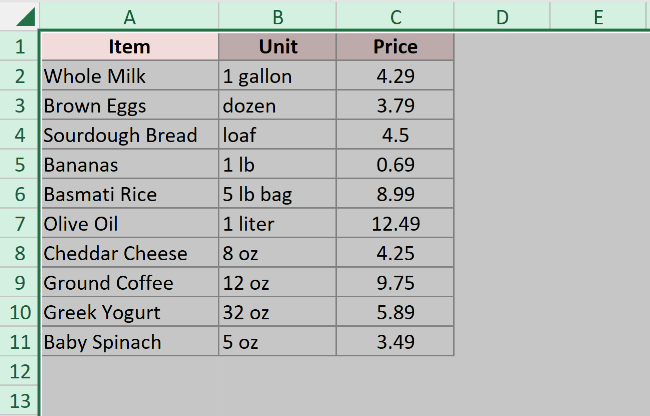 The whole worksheet selected using the Select All button.