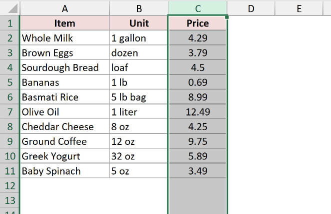 Column C, the Price column, selected before it is locked.