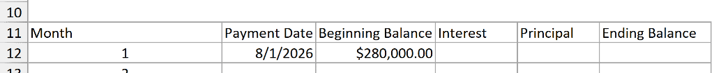 First amortization row with month, payment date, and beginning balance entered