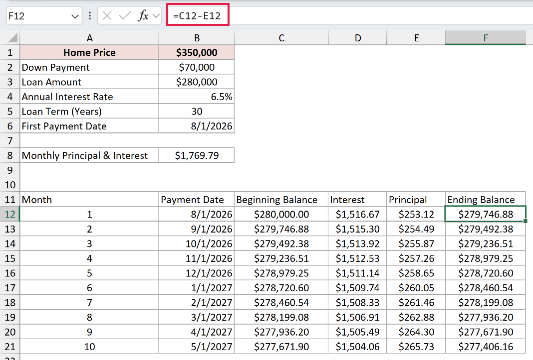 Ending balance formula subtracting principal paid from the beginning loan balance