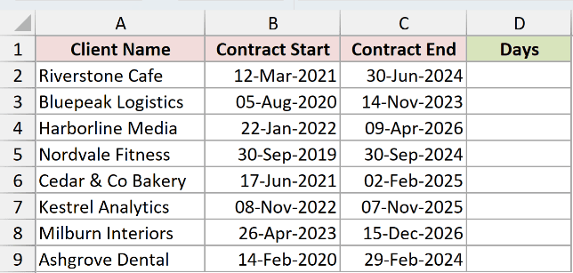 Client contracts dataset in Excel with contract start dates in column B and contract end dates in column C