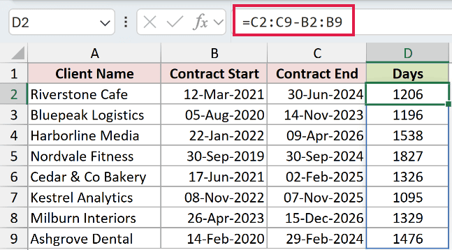 Formula subtracting the start dates from the end dates to get the number of days each contract ran