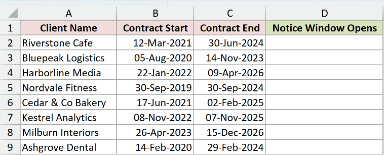 Contract dataset in Excel where the notice window date three months before each end date is needed