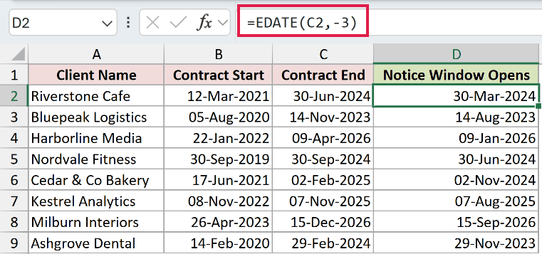 EDATE formula with -3 months returning the date the notice window opens for each contract