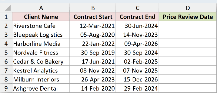 Contract dataset in Excel where the price review date one year before each contract end is needed