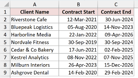 Contract dataset in Excel where every contract end date needs to move 15 days earlier