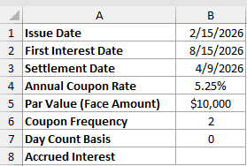 Dataset for ACCRINT example 1