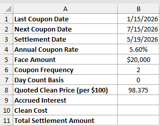 Dataset for ACCRINT example 4