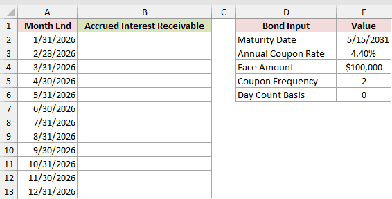 Dataset for ACCRINT example 5