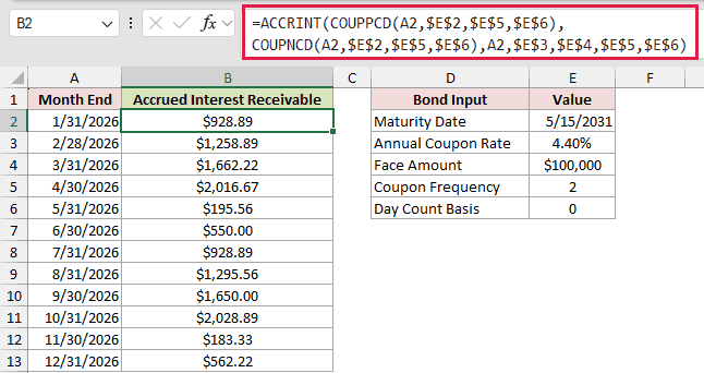 =ACCRINT(COUPPCD(A2,$E$2,$E$5,$E$6),COUPNCD(A2,$E$2,$E$5,$E$6),A2,$E$3,$E$4,$E$5,$E$6) in B2