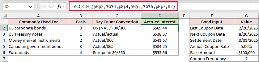 =ACCRINT($G$2,$G$3,$G$4,$G$5,$G$6,$G$7,B2) in D2