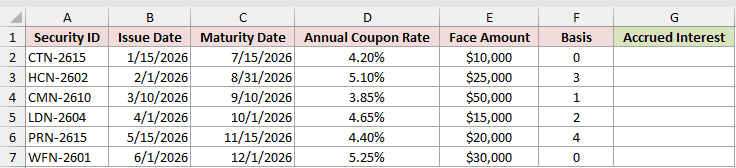 Dataset for ACCRINTM example 1