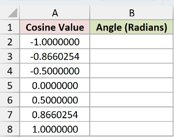 Dataset for ACOS example 1
