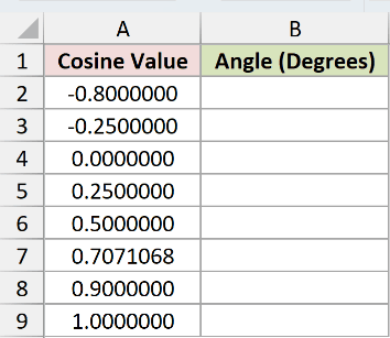 Dataset for ACOS example 2