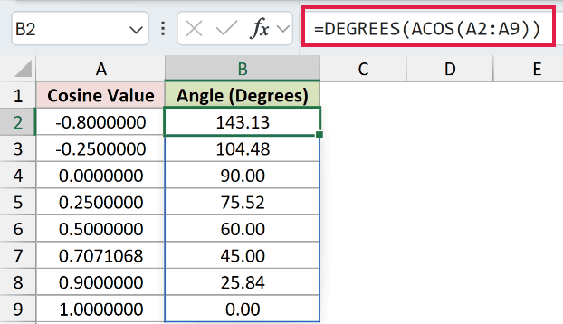 =DEGREES(ACOS(A2:A9)) in B2
