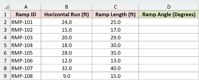 Dataset for ACOS example 3