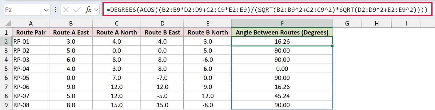 =DEGREES(ACOS((B2:B9*D2:D9+C2:C9*E2:E9)/(SQRT(B2:B9^2+C2:C9^2)*SQRT(D2:D9^2+E2:E9^2)))) in F2