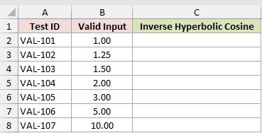 Dataset for ACOSH example 1