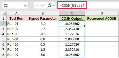 =COSH(B2:B8) in C2