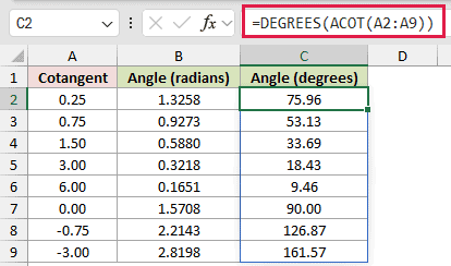 =DEGREES(ACOT(A2:A9)) in C2