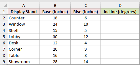 Dataset for ACOT example 2