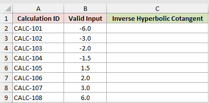 Dataset for ACOTH example 1