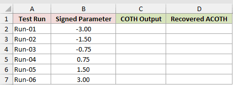 Dataset for ACOTH example 2