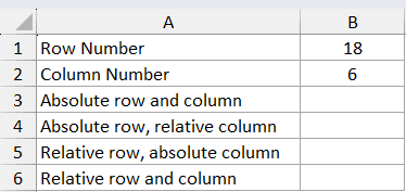 Dataset for ADDRESS example 2