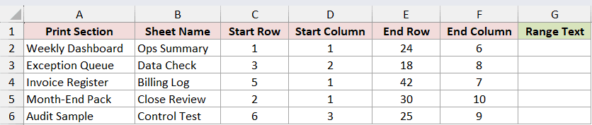 Dataset for ADDRESS example 5
