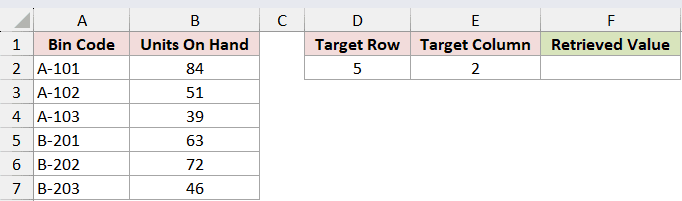 Dataset for ADDRESS example 6