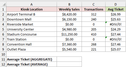 Dataset for AGGREGATE example 1