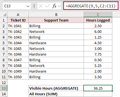 =AGGREGATE(9,5,C2:C11) in C13