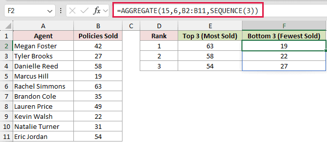 =AGGREGATE(15,6,B2:B11,SEQUENCE(3)) in F2