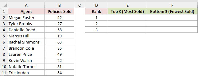 Dataset for AGGREGATE example 4