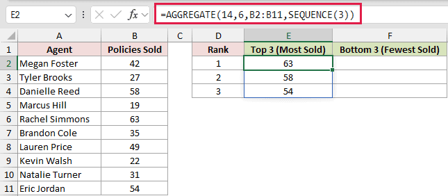 =AGGREGATE(14,6,B2:B11,SEQUENCE(3)) in E2