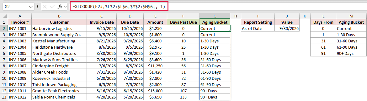 XLOOKUP in G2 spilling an Aging Bucket label for each invoice.
