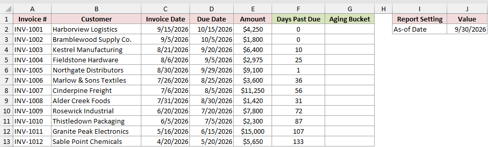 Nested IF sheet with Days Past Due in column F and an empty Aging Bucket column.