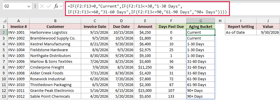 Nested IF formula in G2 spilling the five aging labels.