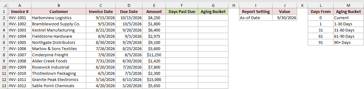 VLOOKUP sheet with invoices, the As-of Date, and the bucket table sorted by Days From.