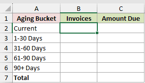Aging Summary with the five bucket labels and empty Invoices and Amount Due columns.