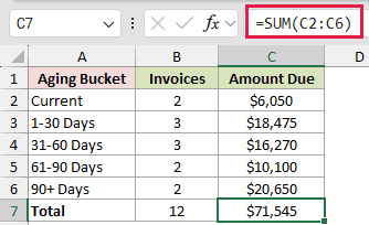 =SUM(C2:C6) in C7 returning $71,545.