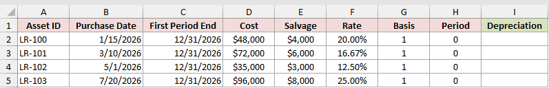 Dataset for AMORDEGRC example 1