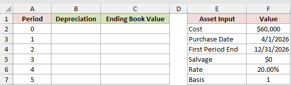 Dataset for AMORDEGRC example 2